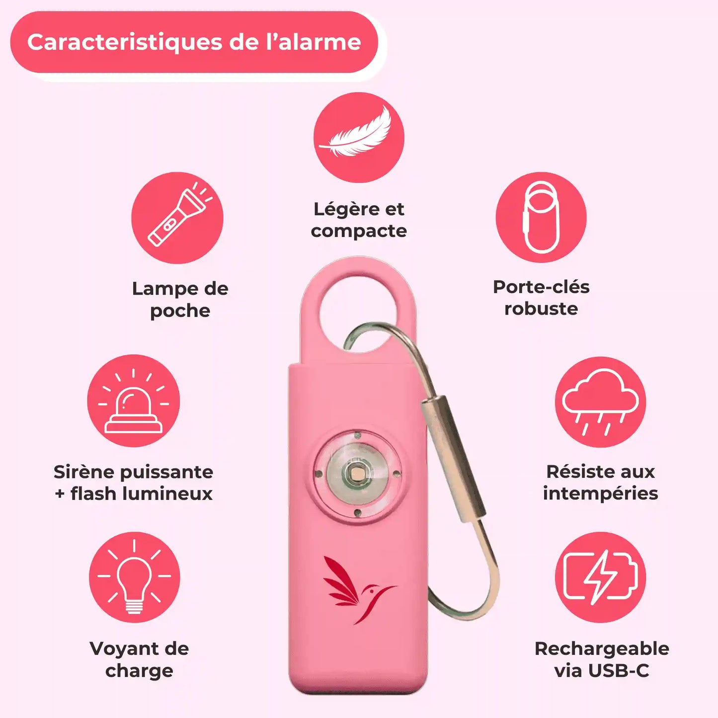 Alarme Personnelle Anti Agression